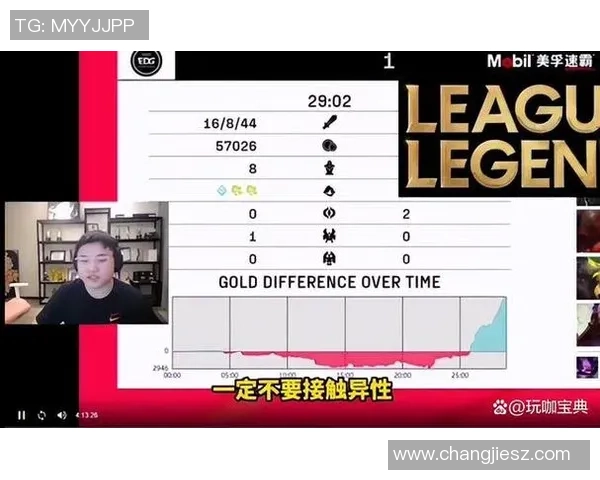 赛后分析：LNG与IG在团队协作中的优劣势对比与启示